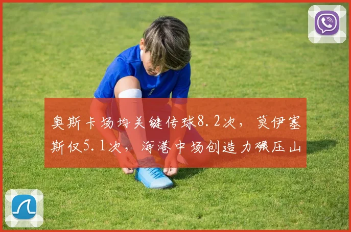 奥斯卡场均关键传球8.2次，莫伊塞斯仅5.1次，海港中场创造力碾压山东却遭质疑“数据刷子”